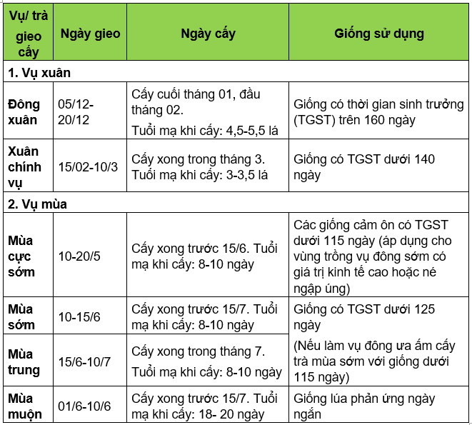 Bai 1- dong bac bo_1629868621.png